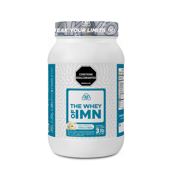 The Whey OF IMN