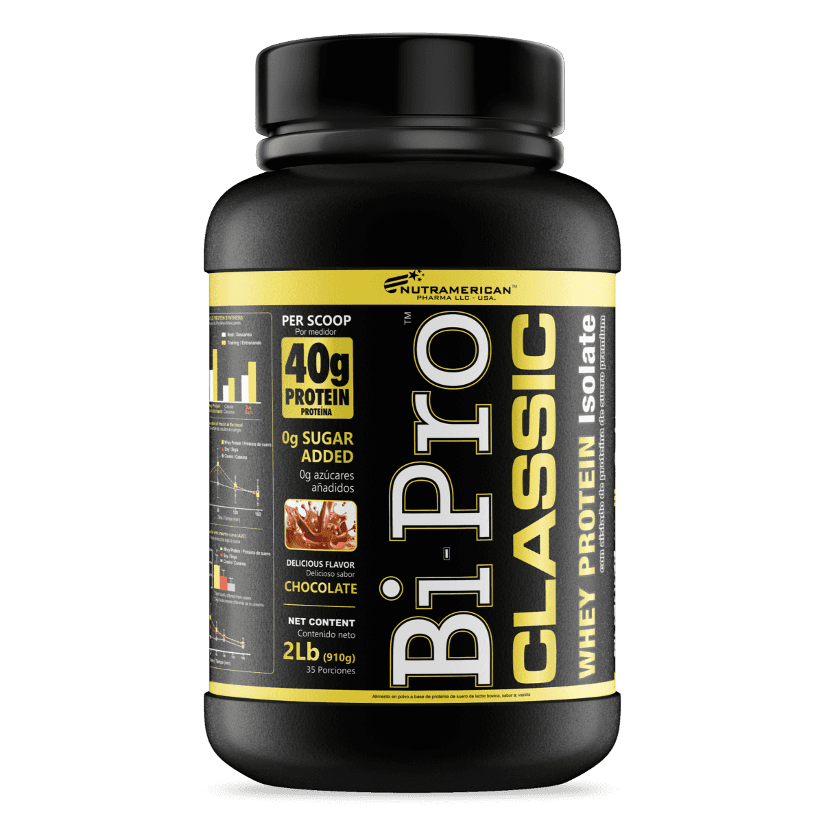 Bipro Classic