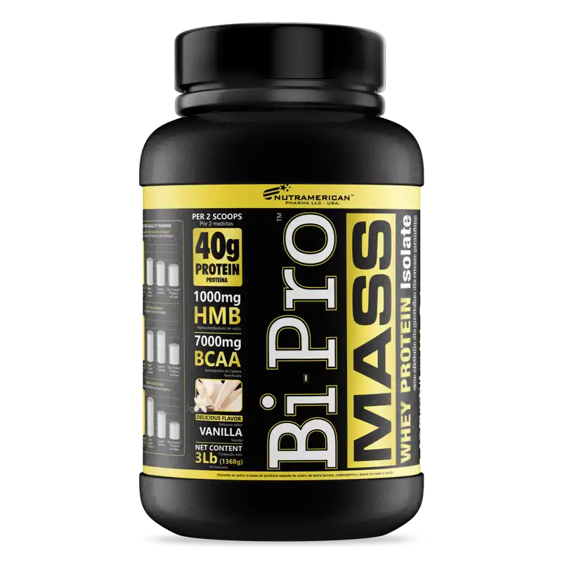 BiPro Mass